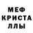 Метадон VHQ Matthew Anderson